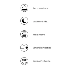 Divano letto angolare destra 3 posti 270x167cm tessuto bianco Cloudify