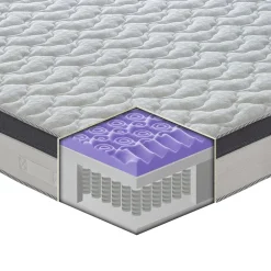 Materasso 160x190cm matrimoniale memory con molle Premium