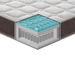 Materasso 80x200cm singolo memory traspirabile imbottito Perla